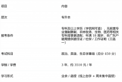 2026年上海高考专升本【动物医学】报程已发布！